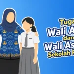 Tugas Wali Asuh dan Wali Asrama Sekolah Rakyat Lengkap dengan Estimasi Gajinya